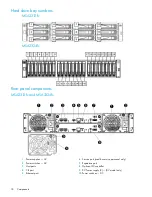 Preview for 18 page of HP StorageWorks 2000fc - G2 Modular Smart Array User Manual