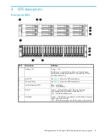 Preview for 31 page of HP StorageWorks 2000fc - G2 Modular Smart Array User Manual