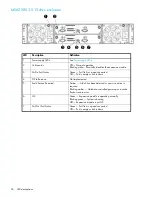 Preview for 36 page of HP StorageWorks 2000fc - G2 Modular Smart Array User Manual