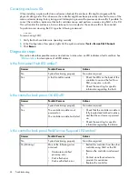 Preview for 44 page of HP StorageWorks 2000fc - G2 Modular Smart Array User Manual