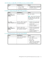 Preview for 45 page of HP StorageWorks 2000fc - G2 Modular Smart Array User Manual