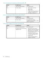 Preview for 46 page of HP StorageWorks 2000fc - G2 Modular Smart Array User Manual