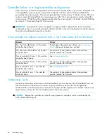 Preview for 48 page of HP StorageWorks 2000fc - G2 Modular Smart Array User Manual