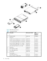 Preview for 54 page of HP StorageWorks 2000fc - G2 Modular Smart Array User Manual