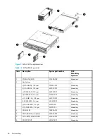 Preview for 56 page of HP StorageWorks 2000fc - G2 Modular Smart Array User Manual