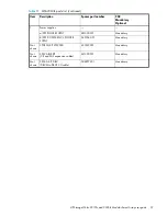 Preview for 57 page of HP StorageWorks 2000fc - G2 Modular Smart Array User Manual