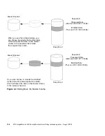 Preview for 108 page of HP StorageWorks 2000fc Reference Manual