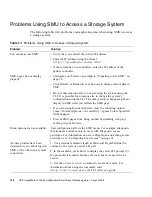 Preview for 196 page of HP StorageWorks 2000fc Reference Manual