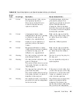 Preview for 293 page of HP StorageWorks 2000fc Reference Manual