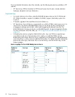 Предварительный просмотр 20 страницы HP StorageWorks 2000sa Deployment Manual