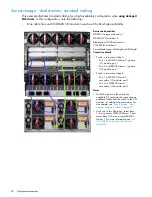 Предварительный просмотр 94 страницы HP StorageWorks 2000sa Deployment Manual