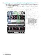 Предварительный просмотр 104 страницы HP StorageWorks 2000sa Deployment Manual