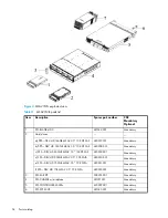 Preview for 58 page of HP StorageWorks 2324fc User Manual