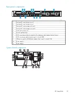 Preview for 121 page of HP StorageWorks 300 User Manual