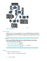 Preview for 38 page of HP StorageWorks 4000/6000/8000 - Enterprise Virtual Arrays Reference Manual