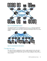 Preview for 43 page of HP StorageWorks 4000/6000/8000 - Enterprise Virtual Arrays Reference Manual