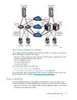 Preview for 53 page of HP StorageWorks 4000/6000/8000 - Enterprise Virtual Arrays Reference Manual