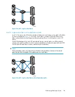 Preview for 55 page of HP StorageWorks 4000/6000/8000 - Enterprise Virtual Arrays Reference Manual