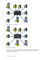 Preview for 68 page of HP StorageWorks 4000/6000/8000 - Enterprise Virtual Arrays Reference Manual