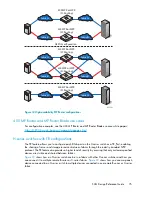 Preview for 75 page of HP StorageWorks 4000/6000/8000 - Enterprise Virtual Arrays Reference Manual