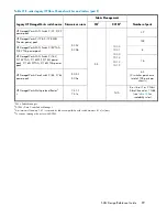 Preview for 99 page of HP StorageWorks 4000/6000/8000 - Enterprise Virtual Arrays Reference Manual