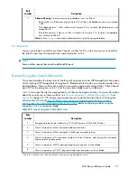 Preview for 111 page of HP StorageWorks 4000/6000/8000 - Enterprise Virtual Arrays Reference Manual