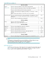 Preview for 125 page of HP StorageWorks 4000/6000/8000 - Enterprise Virtual Arrays Reference Manual