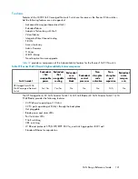 Preview for 131 page of HP StorageWorks 4000/6000/8000 - Enterprise Virtual Arrays Reference Manual