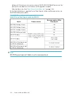 Preview for 138 page of HP StorageWorks 4000/6000/8000 - Enterprise Virtual Arrays Reference Manual