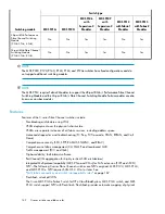 Preview for 142 page of HP StorageWorks 4000/6000/8000 - Enterprise Virtual Arrays Reference Manual