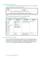 Preview for 150 page of HP StorageWorks 4000/6000/8000 - Enterprise Virtual Arrays Reference Manual