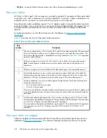 Preview for 168 page of HP StorageWorks 4000/6000/8000 - Enterprise Virtual Arrays Reference Manual