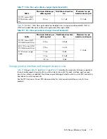 Preview for 171 page of HP StorageWorks 4000/6000/8000 - Enterprise Virtual Arrays Reference Manual