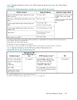 Preview for 175 page of HP StorageWorks 4000/6000/8000 - Enterprise Virtual Arrays Reference Manual