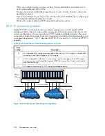 Preview for 188 page of HP StorageWorks 4000/6000/8000 - Enterprise Virtual Arrays Reference Manual