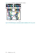 Preview for 206 page of HP StorageWorks 4000/6000/8000 - Enterprise Virtual Arrays Reference Manual