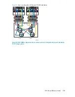 Preview for 209 page of HP StorageWorks 4000/6000/8000 - Enterprise Virtual Arrays Reference Manual