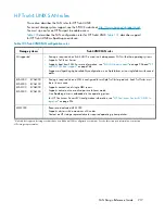 Preview for 217 page of HP StorageWorks 4000/6000/8000 - Enterprise Virtual Arrays Reference Manual