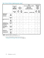 Preview for 224 page of HP StorageWorks 4000/6000/8000 - Enterprise Virtual Arrays Reference Manual