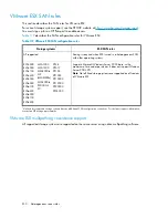 Preview for 230 page of HP StorageWorks 4000/6000/8000 - Enterprise Virtual Arrays Reference Manual