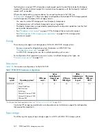 Preview for 242 page of HP StorageWorks 4000/6000/8000 - Enterprise Virtual Arrays Reference Manual