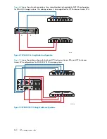 Preview for 260 page of HP StorageWorks 4000/6000/8000 - Enterprise Virtual Arrays Reference Manual