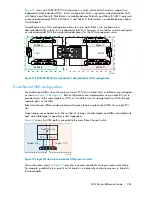 Preview for 261 page of HP StorageWorks 4000/6000/8000 - Enterprise Virtual Arrays Reference Manual