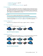 Preview for 291 page of HP StorageWorks 4000/6000/8000 - Enterprise Virtual Arrays Reference Manual