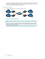 Preview for 292 page of HP StorageWorks 4000/6000/8000 - Enterprise Virtual Arrays Reference Manual