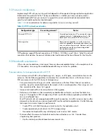 Preview for 293 page of HP StorageWorks 4000/6000/8000 - Enterprise Virtual Arrays Reference Manual