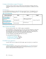 Preview for 296 page of HP StorageWorks 4000/6000/8000 - Enterprise Virtual Arrays Reference Manual