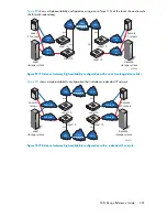 Preview for 301 page of HP StorageWorks 4000/6000/8000 - Enterprise Virtual Arrays Reference Manual