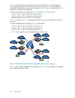 Preview for 304 page of HP StorageWorks 4000/6000/8000 - Enterprise Virtual Arrays Reference Manual