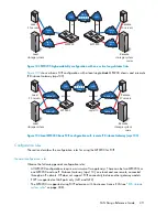 Preview for 311 page of HP StorageWorks 4000/6000/8000 - Enterprise Virtual Arrays Reference Manual